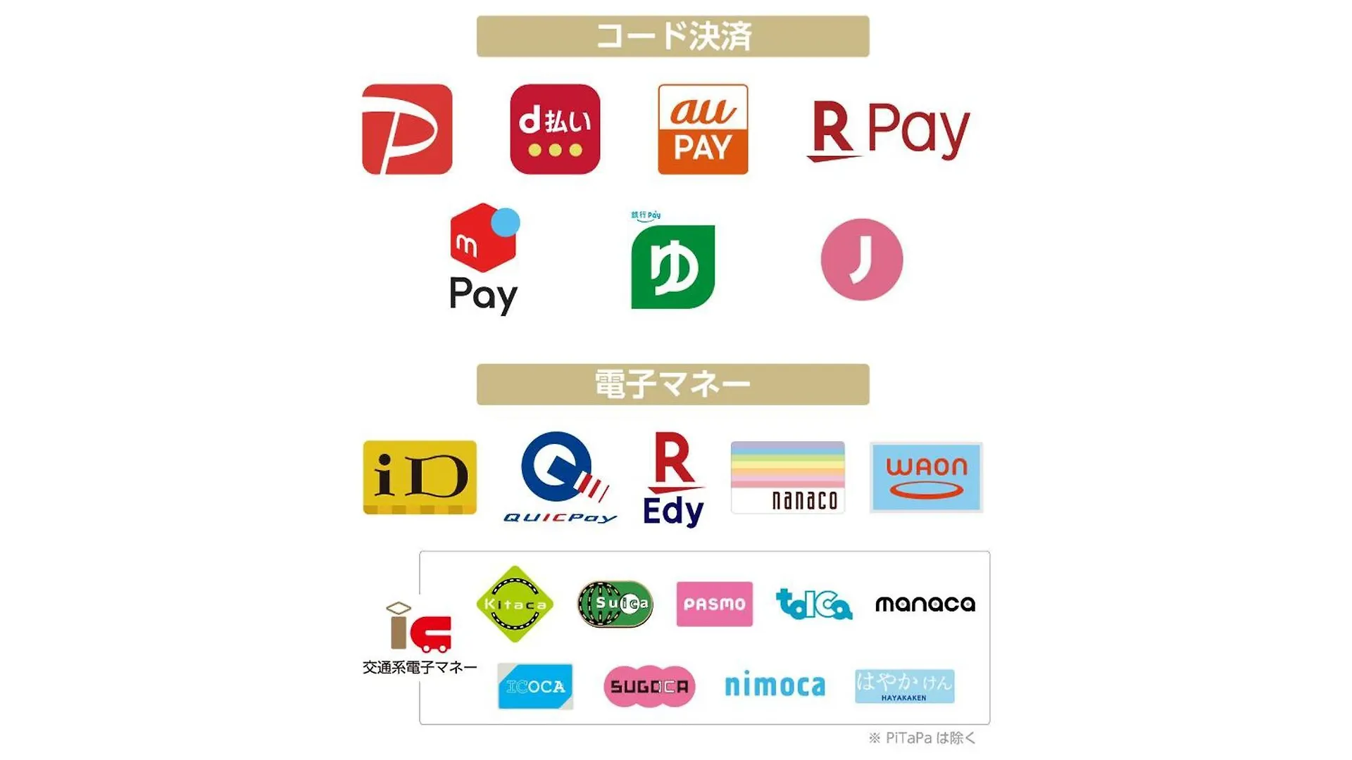 Apa Hotel Nagoya Ekimae